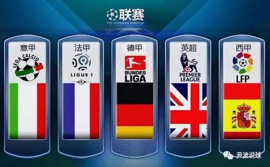 的资本提供
