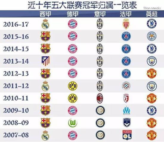 标志着中国